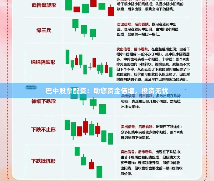 巴中股票配资：助您资金倍增，投资无忧