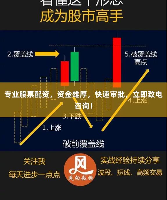 专业股票配资，资金雄厚，快速审批，立即致电咨询！