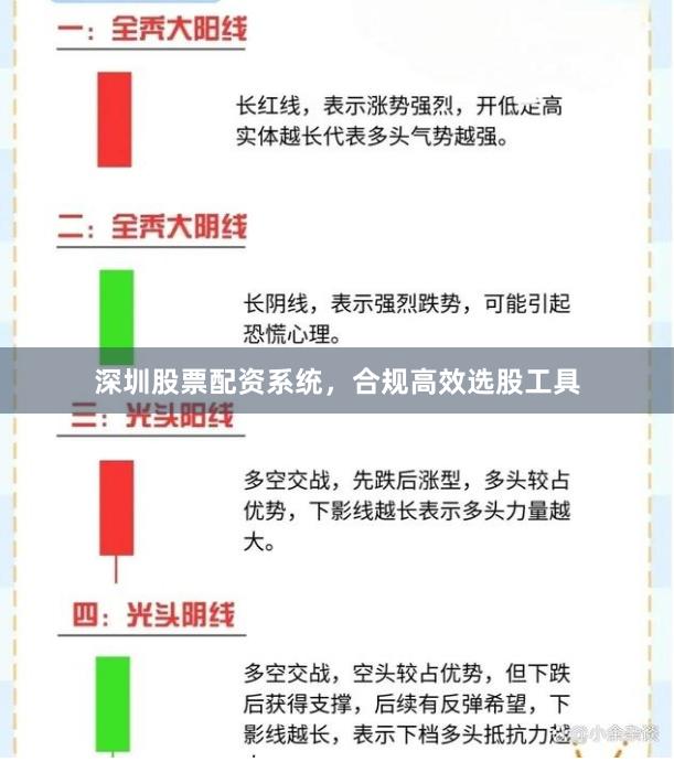 深圳股票配资系统，合规高效选股工具