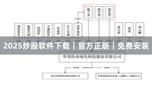 2025炒股软件下载｜官方正版｜免费安装