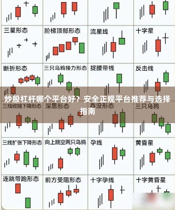 炒股杠杆哪个平台好？安全正规平台推荐与选择指南