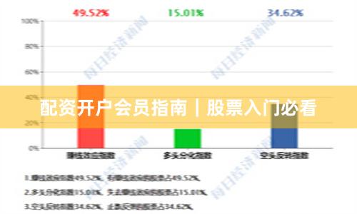 配资开户会员指南｜股票入门必看