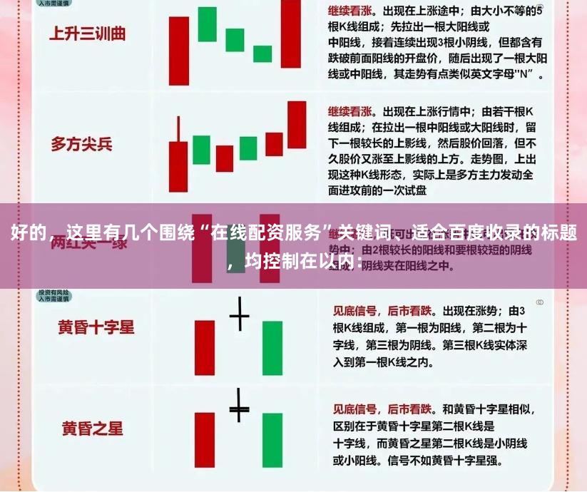 好的，这里有几个围绕“在线配资服务”关键词、适合百度收录的标题，均控制在以内：