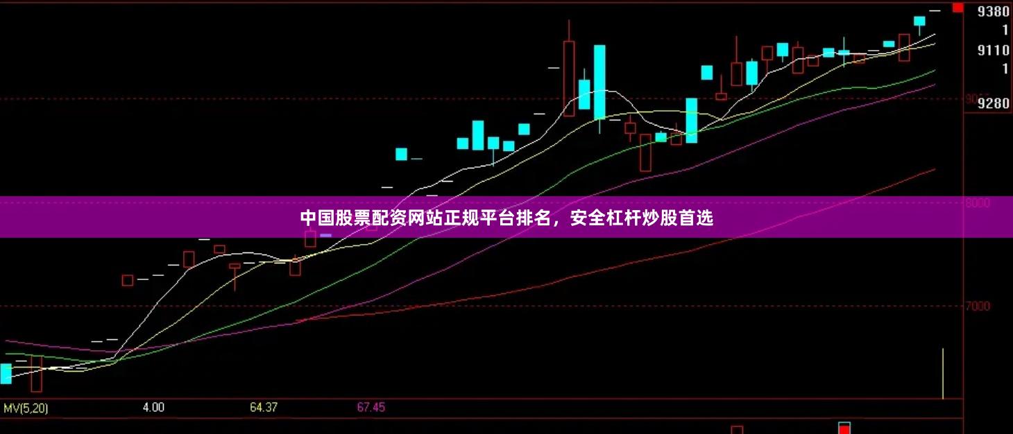 中国股票配资网站正规平台排名，安全杠杆炒股首选