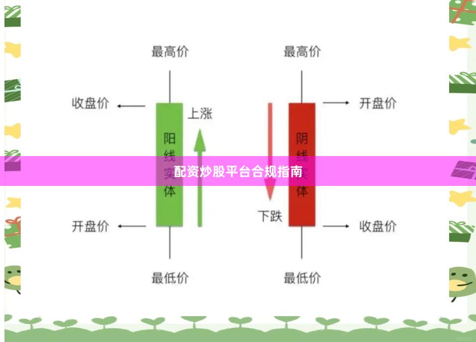 配资炒股平台合规指南