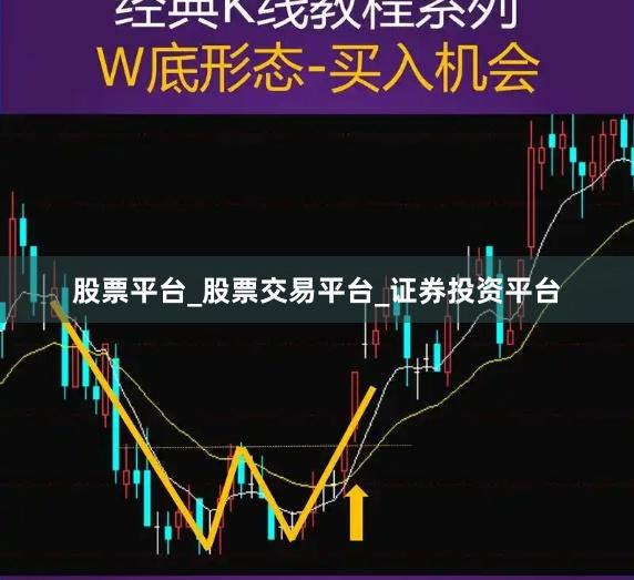 股票平台_股票交易平台_证券投资平台