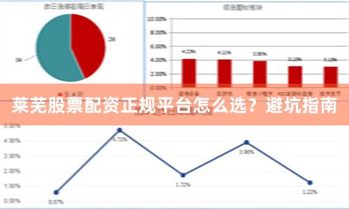 莱芜股票配资正规平台怎么选？避坑指南